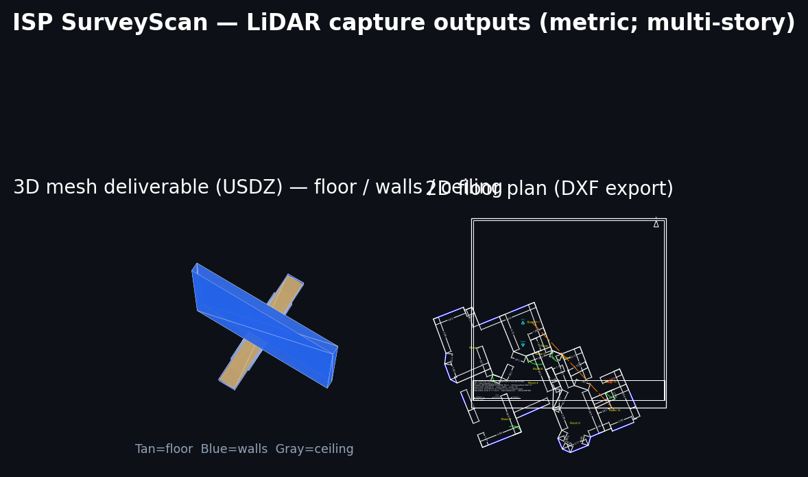 3D USDZ interior deliverable with dollhouse-style room geometry